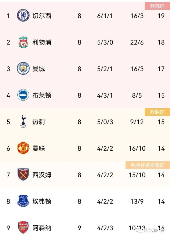 免费一级欧美大片久久网